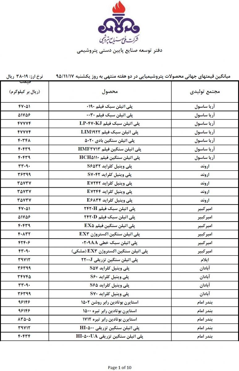 بخشنامه ها 2